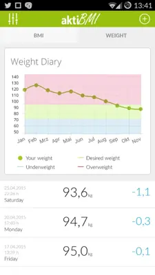 aktiBMI android App screenshot 4